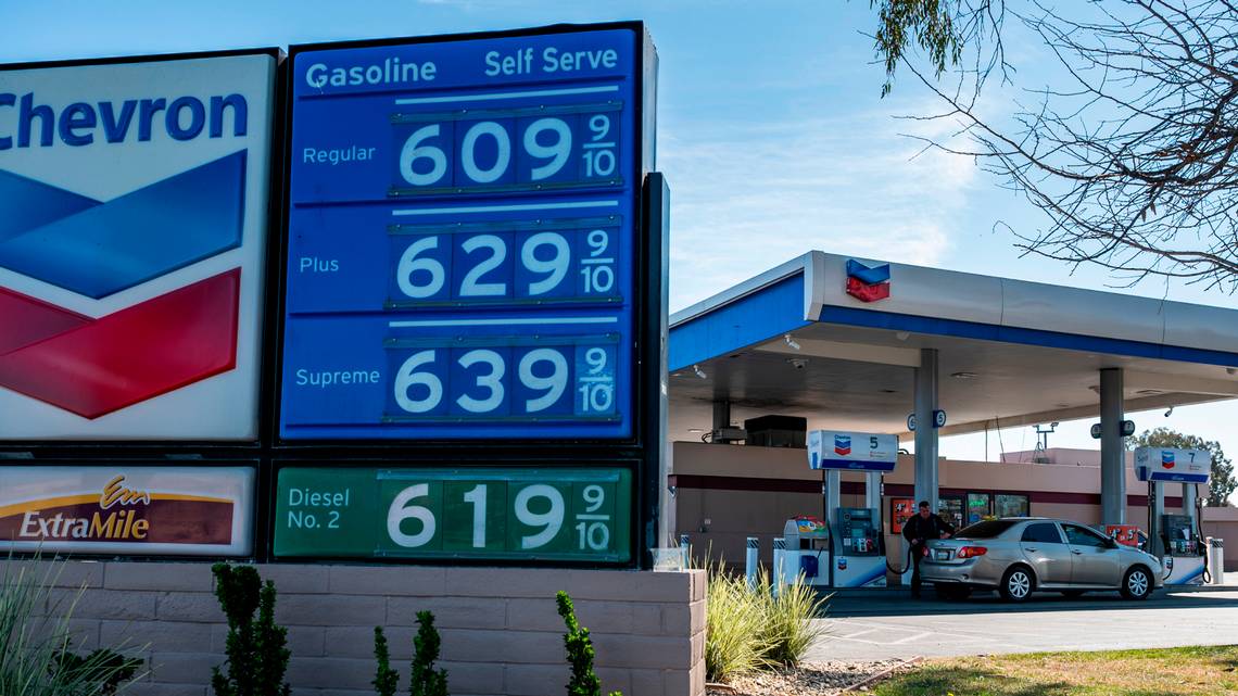 Here Are The Best and Worst Days to Buy Gas Amin Tips